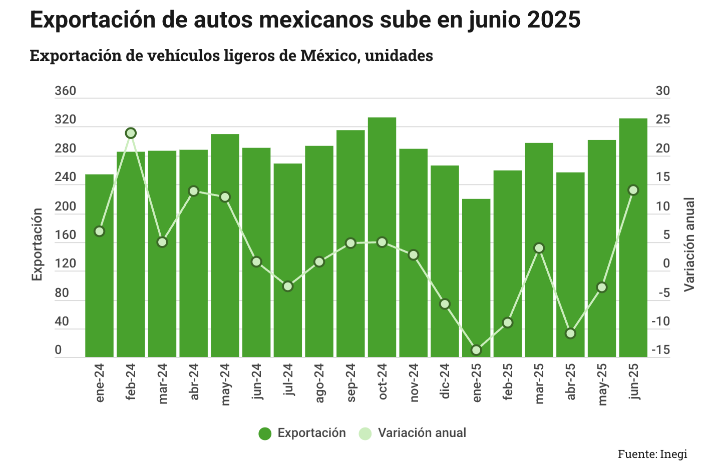 Captura de pantalla 2025-07-14 a las 11.48.04 a.m.
