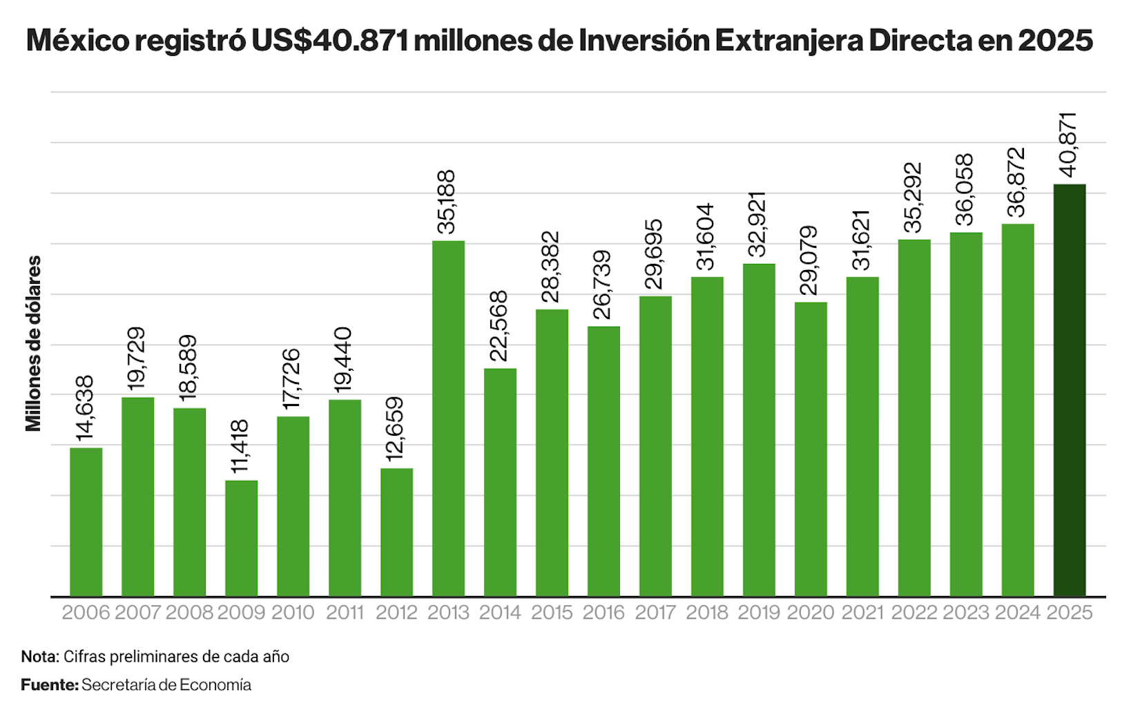Captura de pantalla 2026-03-02 a las 2.41.06 p.m.
