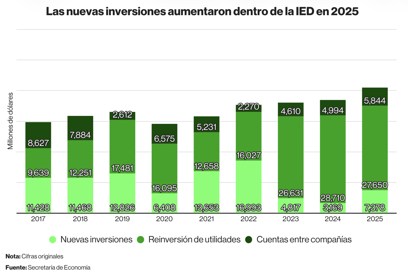 Captura de pantalla 2026-03-02 a las 2.43.37 p.m.